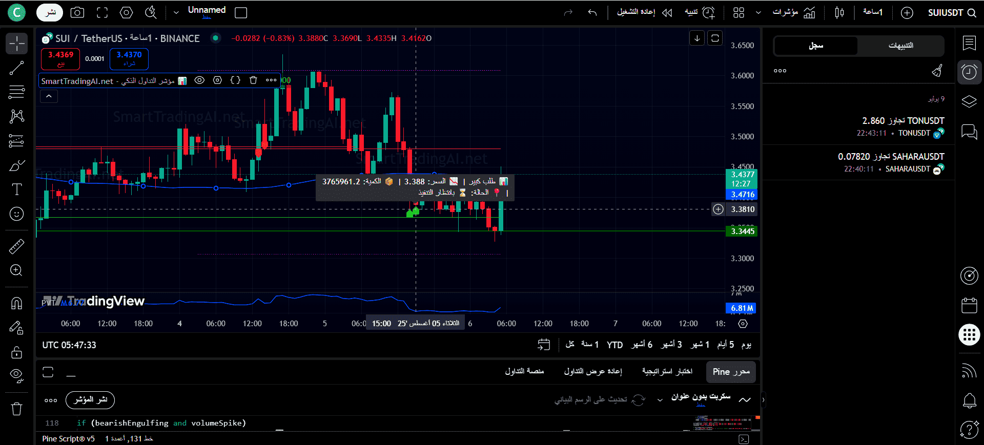 Halal Trade AI transparent system
