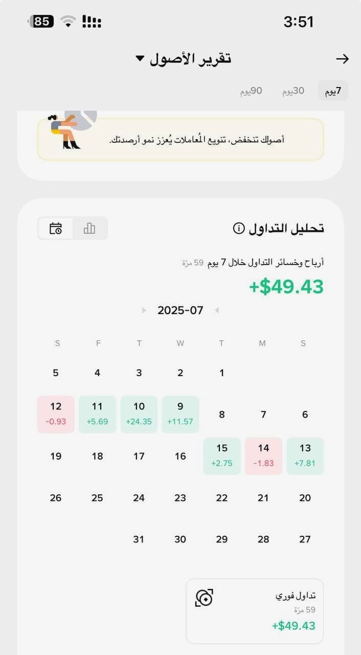 performance tracking