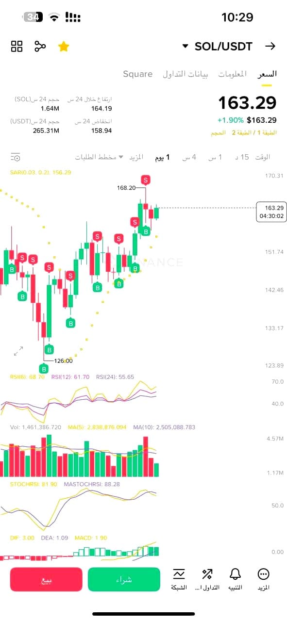Halal Trade AI user support